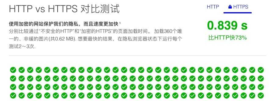 HTTP与HTTPS对比